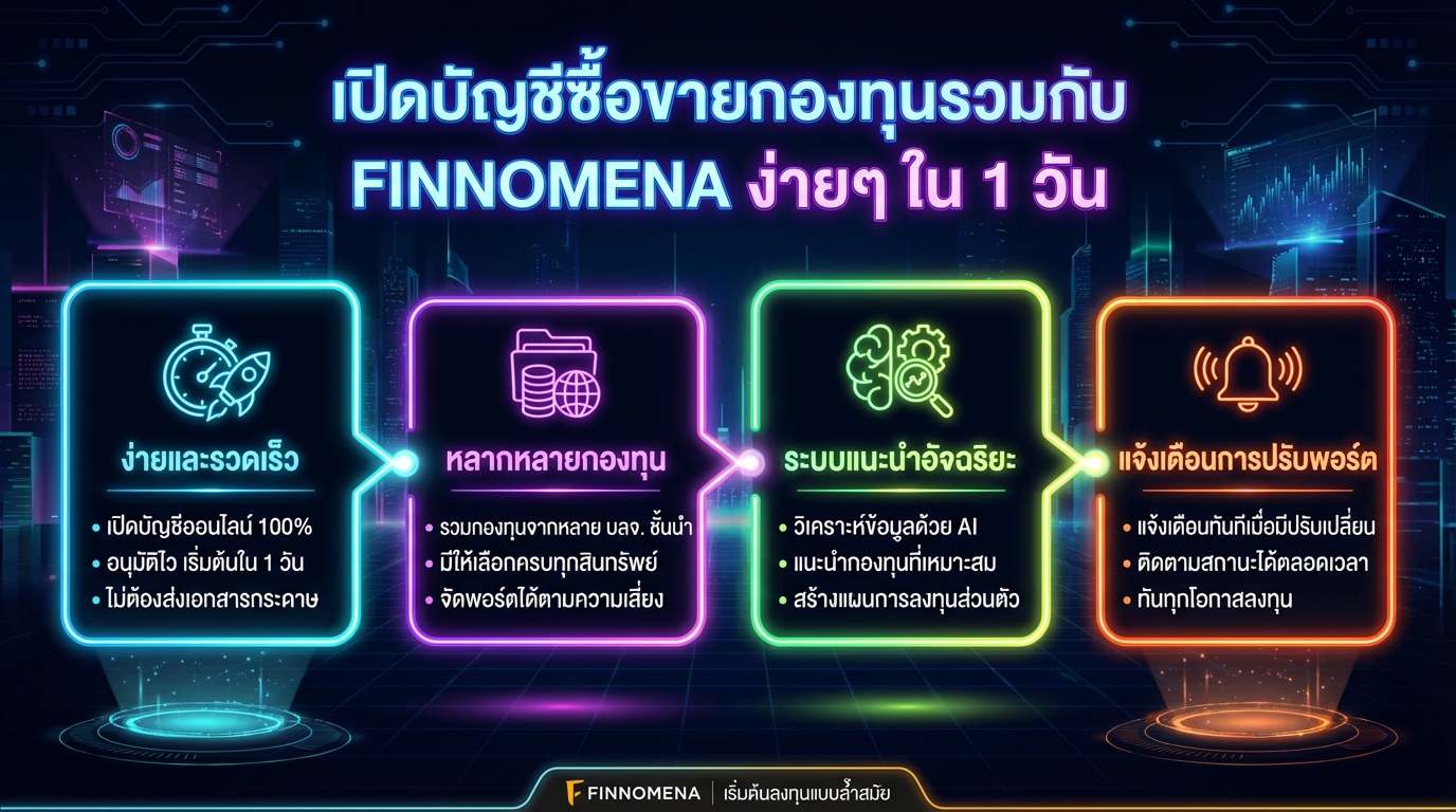 เปิดบัญชี FINNOMENA: ลงทุนกองทุนรวมง่ายใน 1 วัน