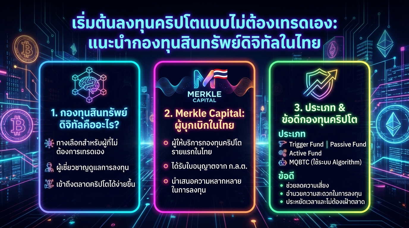 เริ่มต้นลงทุนคริปโตแบบไม่ต้องเทรดเอง: กองทุนสินทรัพย์ดิจิทัลในไทย