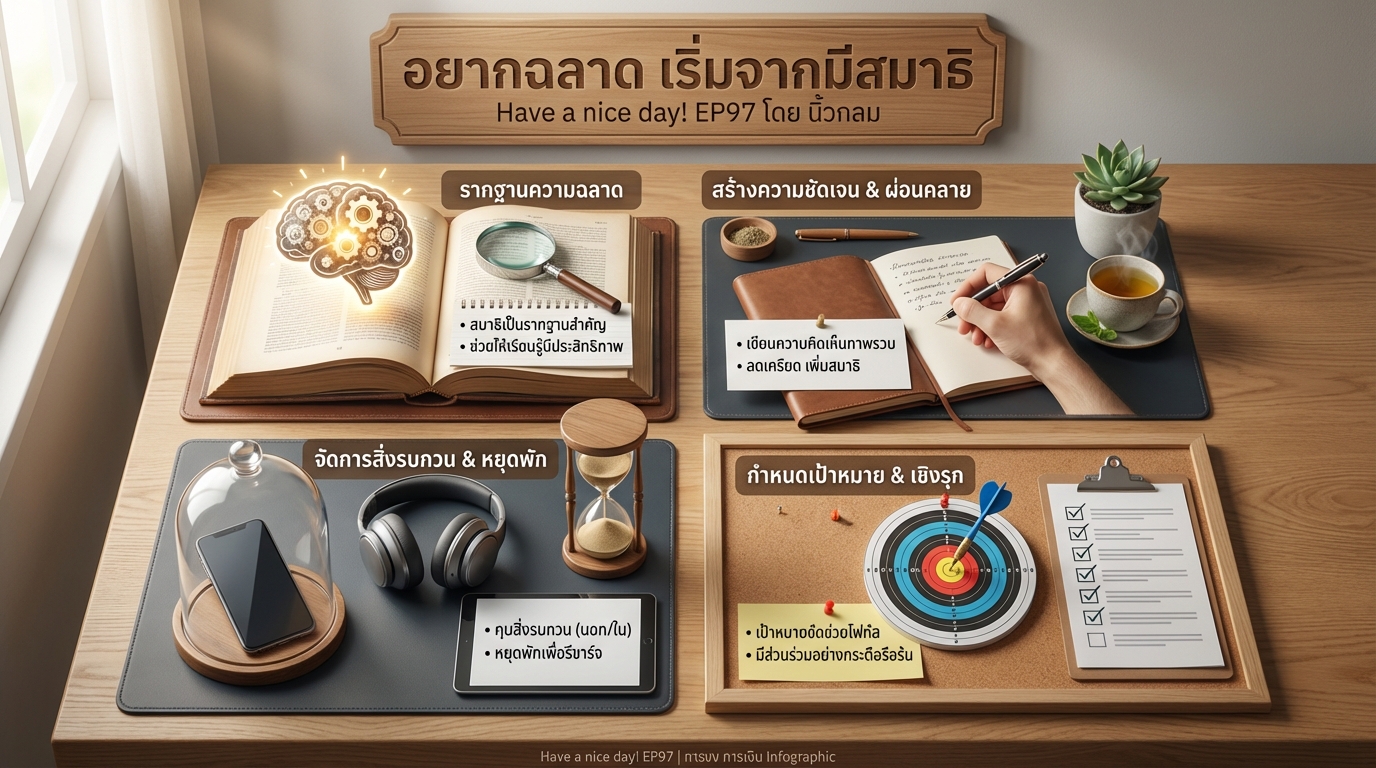 อยากฉลาด เริ่มจากมีสมาธิ: เทคนิคเพิ่มสมาธิจากนิ้วกลม | การงง การเงิน