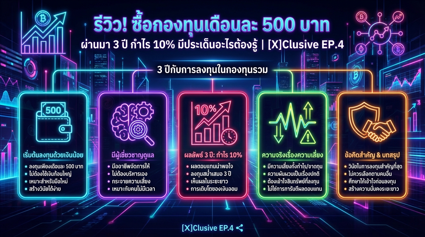 รีวิว! ซื้อกองทุนเดือนละ 500 บาท 3 ปี กำไร 10% | [X]Clusive EP.4