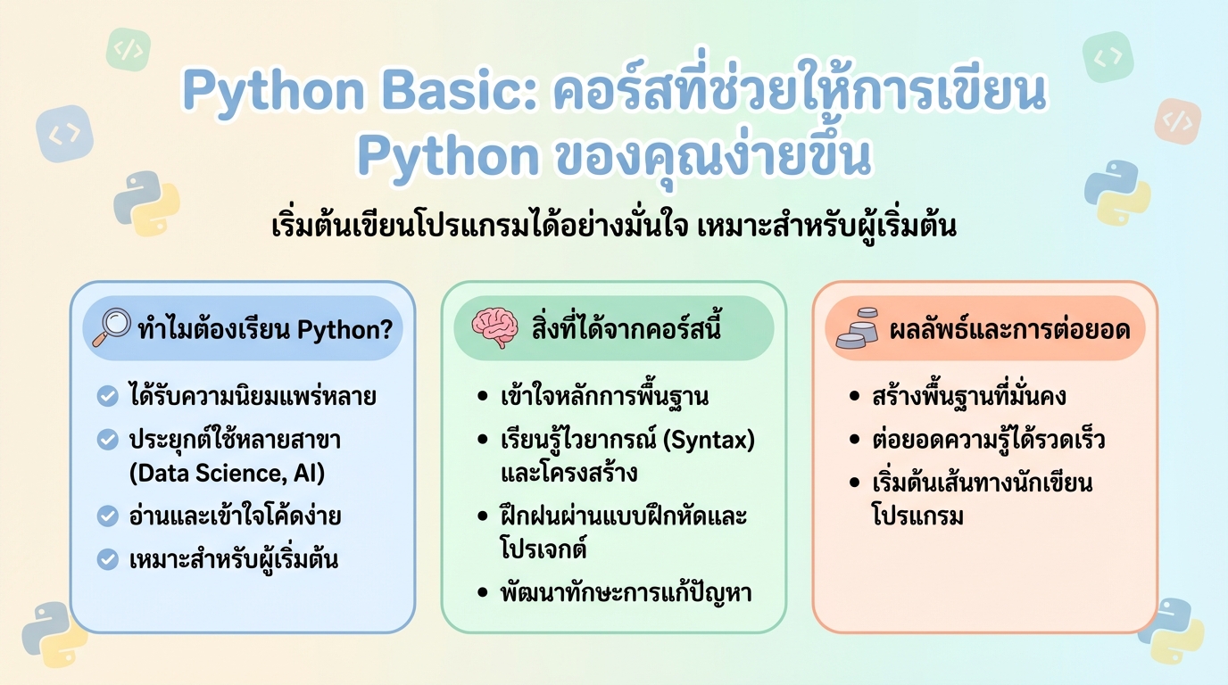 Python Basic: คอร์สเรียนรู้พื้นฐาน Python ฉบับเข้าใจง่าย