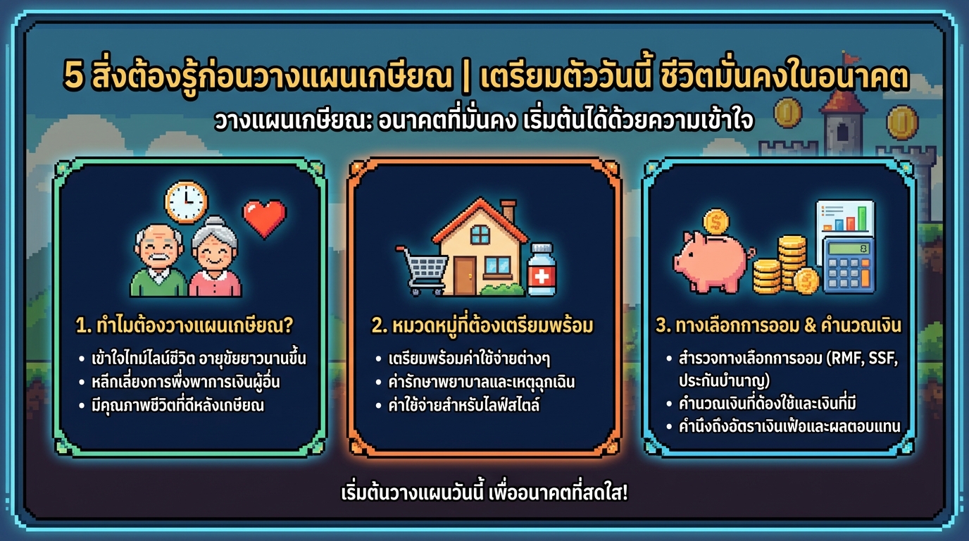 5 สิ่งต้องรู้ก่อนวางแผนเกษียณ | เตรียมพร้อมวันนี้เพื่อชีวิตหลังเกษียณที่มั่นคง