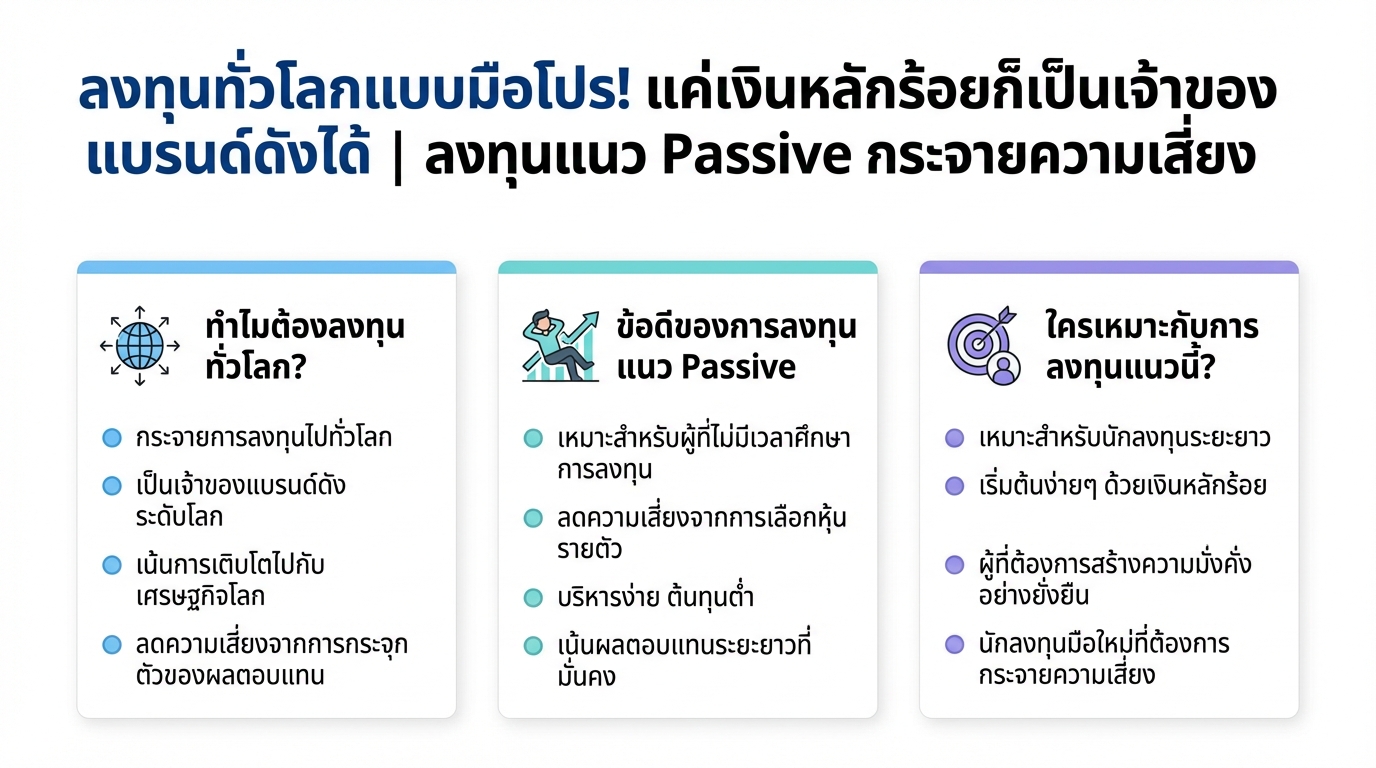 ลงทุนทั่วโลก: มือใหม่ก็เป็นเจ้าของแบรนด์ดังได้! | การเงิน