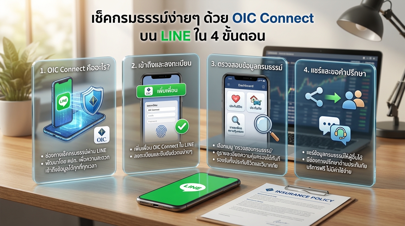เช็คกรมธรรม์ง่ายๆ ด้วย OIC Connect บน LINE ใน 4 ขั้นตอน
