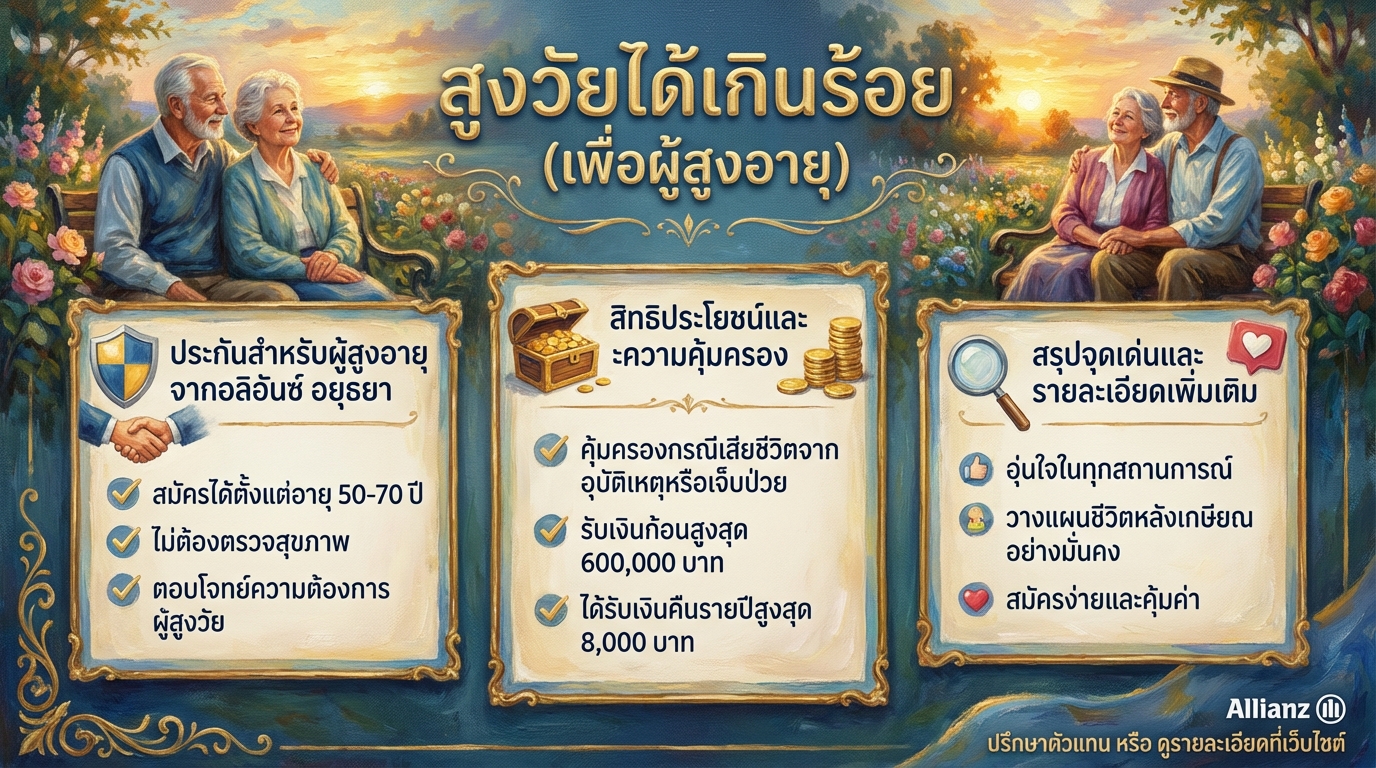 สูงวัยได้เกินร้อย (เพื่อผู้สูงอายุ) ประกันดีๆ ที่คุณต้องรู้