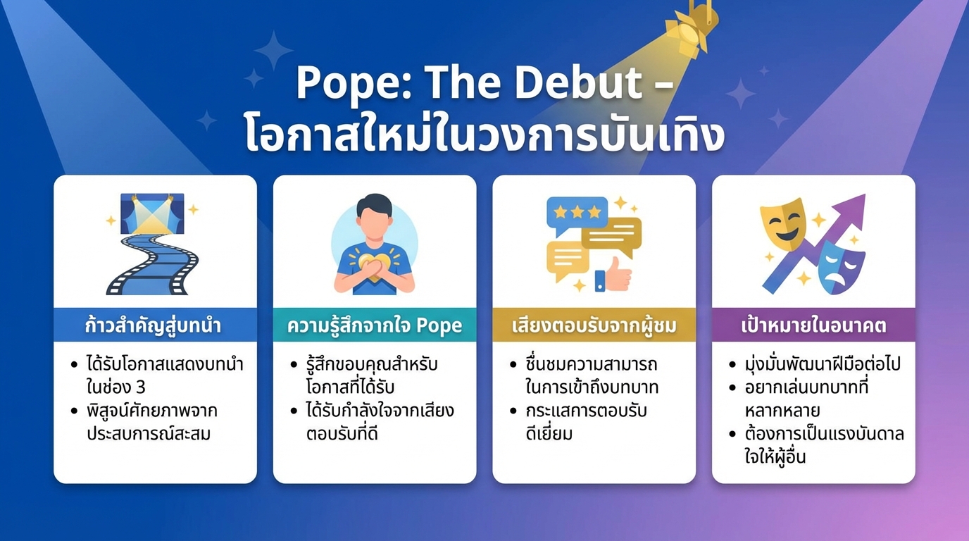 Pope: The Debut – เปิดตัวบทนำสุดปัง โอกาสใหม่ในวงการบันเทิง