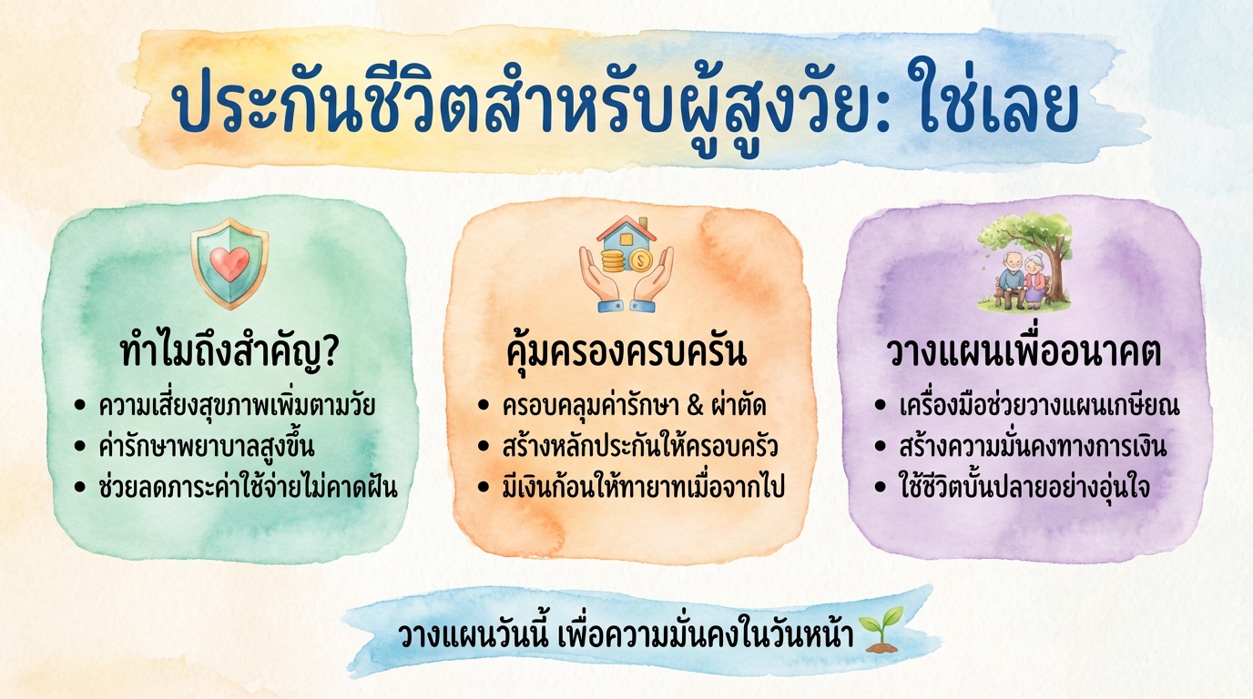 ประกันชีวิตผู้สูงวัย: ทางเลือกเพื่อความมั่นคงทางการเงิน