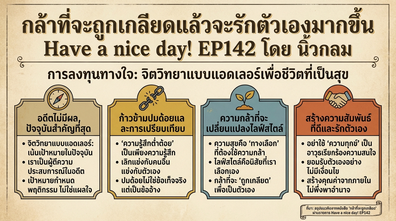 กล้าที่จะถูกเกลียด: แนวคิดจากนิ้วกลมสู่การรักตัวเองมากขึ้น