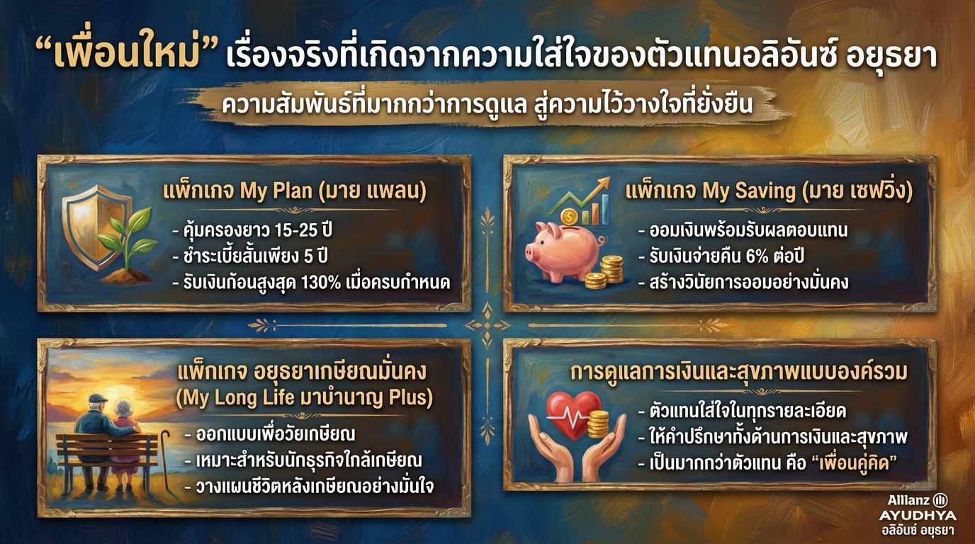 “เพื่อนใหม่” เรื่องจริงที่เกิดจากความใส่ใจของตัวแทนอลิอันซ์ อยุธยา