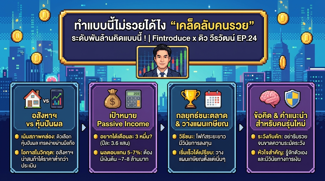 ทำแบบนี้ไม่รวยได้ไง? เคล็ดลับคนรวยระดับพันล้าน ดิว วีรวัฒน์ | Fintroduce