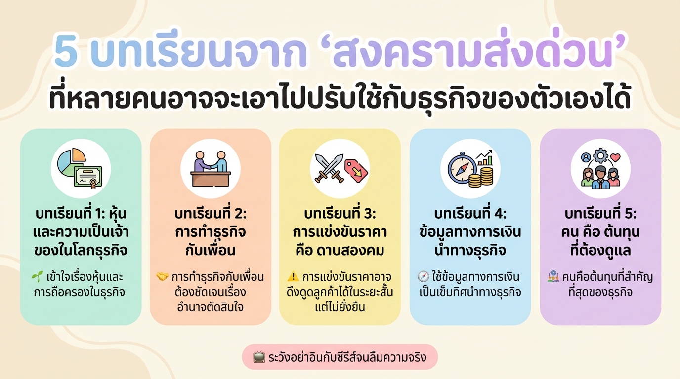 5 บทเรียนจาก “สงครามส่งด่วน” ที่ธุรกิจต้องรู้!