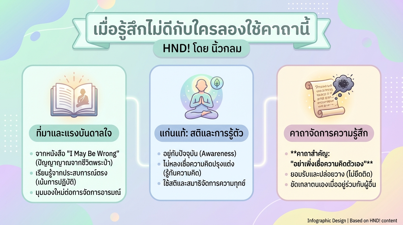 เมื่อรู้สึกไม่ดีกับใครลองใช้คาถานี้ / HND! โดย นิ้วกลม: แนวคิดสู่ชีวิตที่ดี