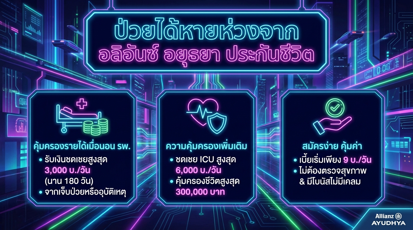 ป่วยได้หายห่วงจาก อลิอันซ์ อยุธยา ประกันชีวิต: คุ้มครองรายได้เมื่อเจ็บป่วย
