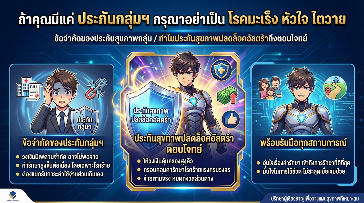 ถ้ามีแค่ประกันกลุ่มฯ ระวัง! โรคร้ายแรงอาจเล่นงานคุณ