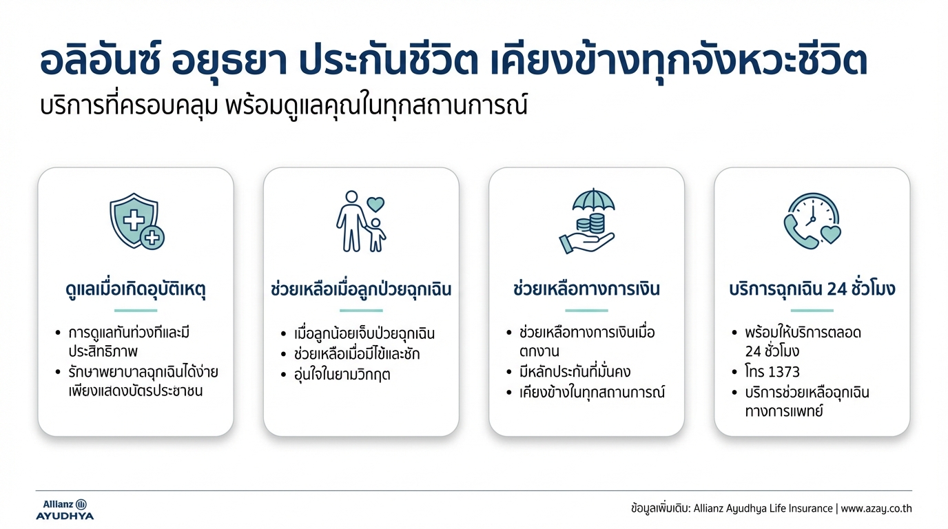 อลิอันซ์ อยุธยา ประกันชีวิต: เคียงข้างคุณทุกจังหวะชีวิต