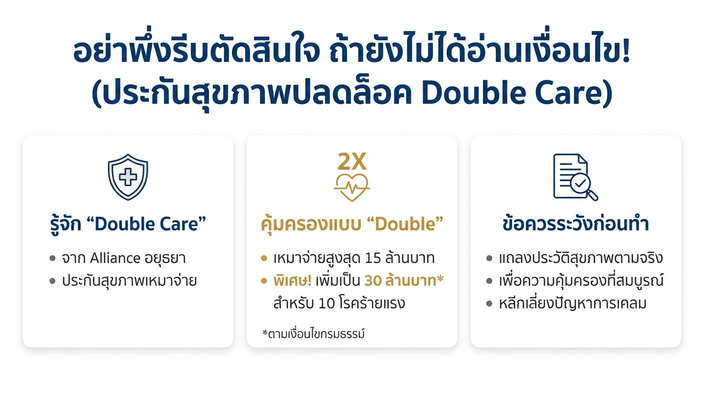 อย่าพึ่งรีบตัดสินใจ! เช็คเงื่อนไขประกันสุขภาพ Double Care ก่อนตัดสินใจ