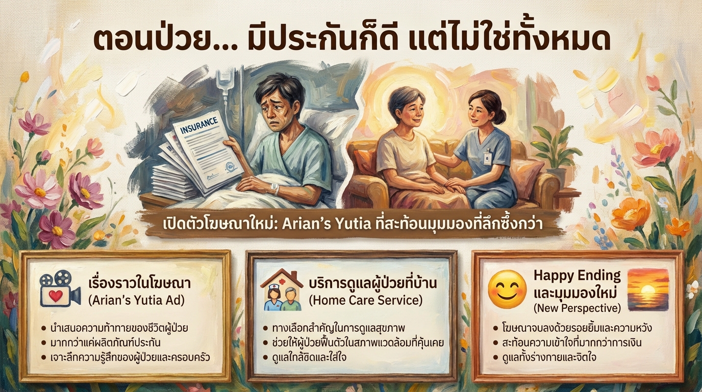 ตอนป่วย… มีประกันก็ดี แต่ไม่ใช่ทั้งหมด: เรื่องราวจากโฆษณา Arian’s Yutia