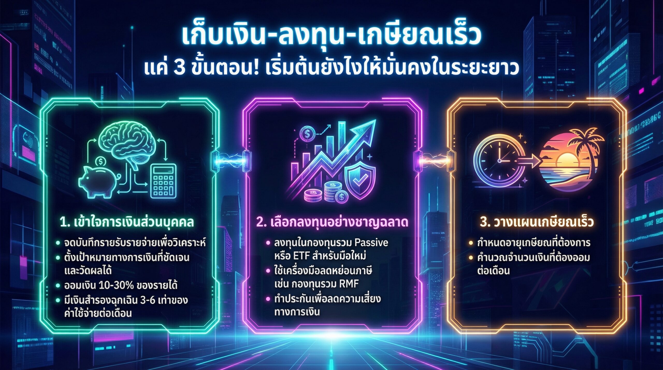 เก็บเงิน ลงทุน เกษียณเร็ว: 3 ขั้นตอนสู่ความมั่นคงทางการเงิน